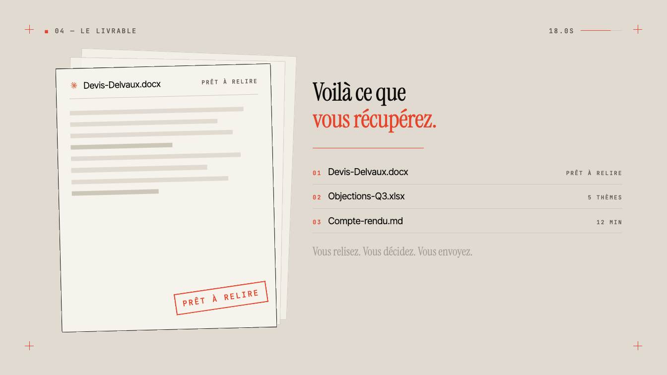 Séquence animée : les tâches dispersées d’une semaine se réorganisent en workflows.